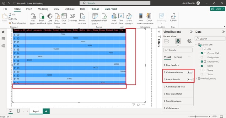 Column Subtotals and Row Subtotals