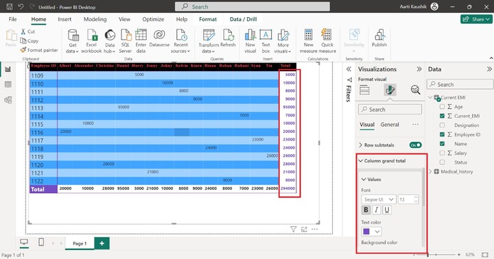 Column Subtotals and Row Subtotals 1