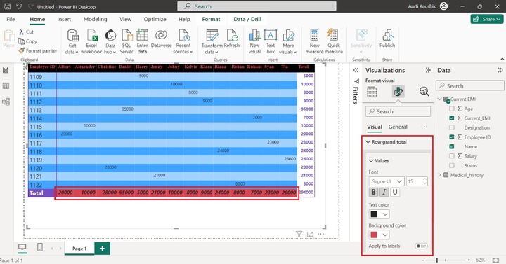 Column Subtotals and Row Subtotals 2