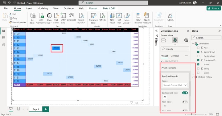 Column Subtotals and Row Subtotals 3