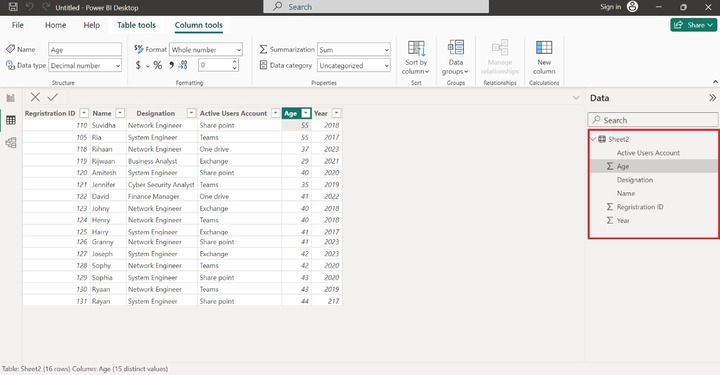 Count the Number of Active Users