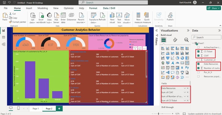 Create This Vibrant Dashboard 12