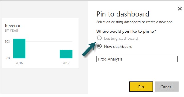 Creating Dashboards2