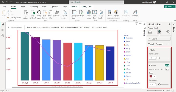 Customize Line and Stacked Column Chart 14