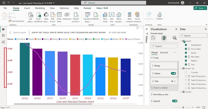 Customize Line and Stacked Column Chart 5