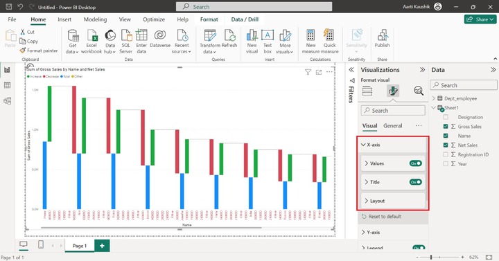 Customize Waterfall Chart in Power BI