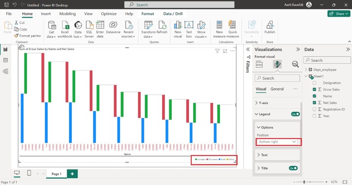 Customize Waterfall Chart in Power BI 5