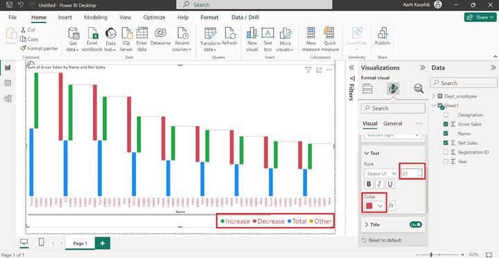 Customize Waterfall Chart in Power BI 6
