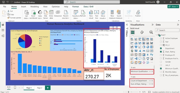 Develop a Stunning HR Dashboard 19