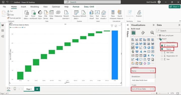 Develop a Waterfall Chart in Power BI 2