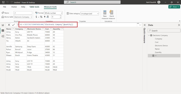 DISTINCTCOUNTNOBLANK Function