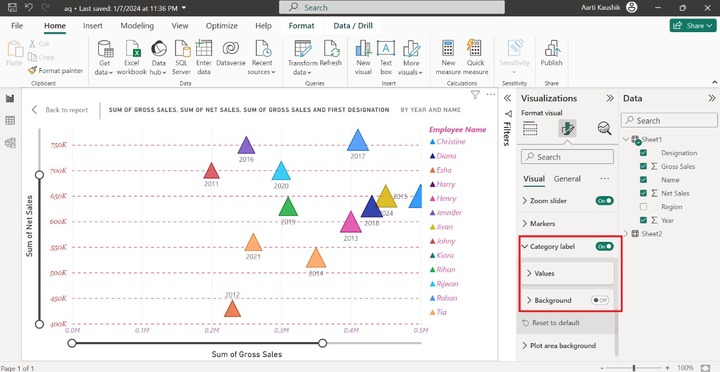 Format Scatter Chart
