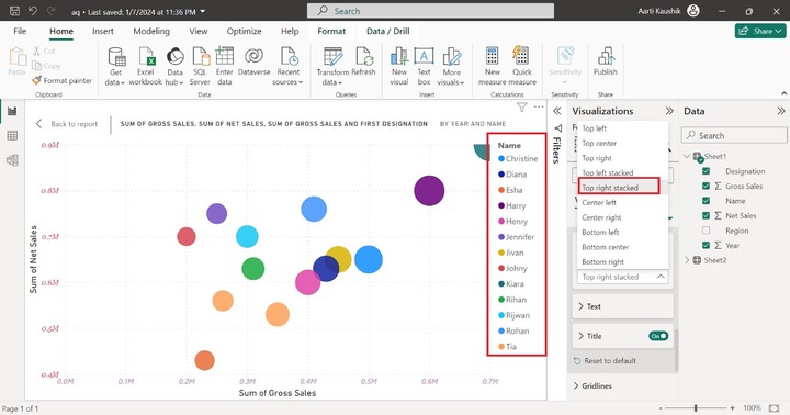 Format Scatter Chart