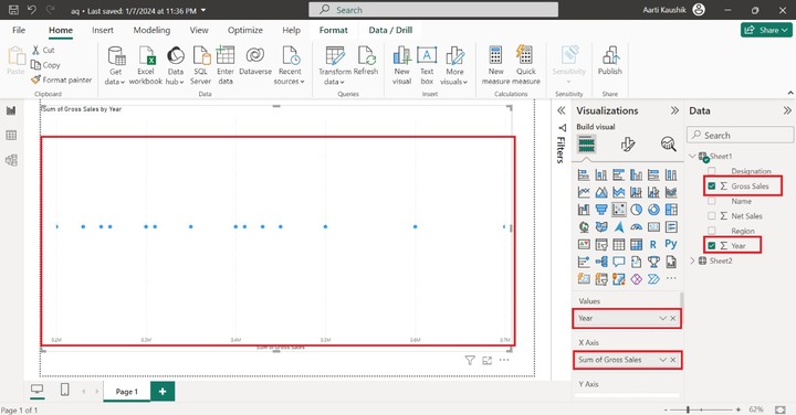 Generate the Scatter Chart