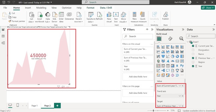 KPI Visual in Power BI 1