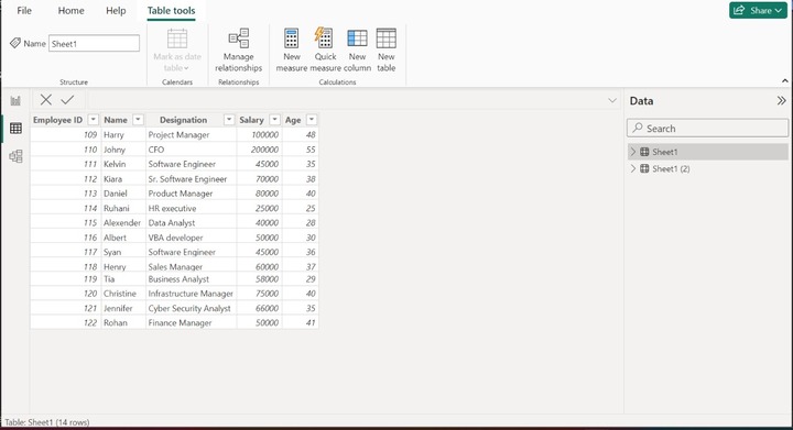 Left Anti Join and Right Anti Joins 5