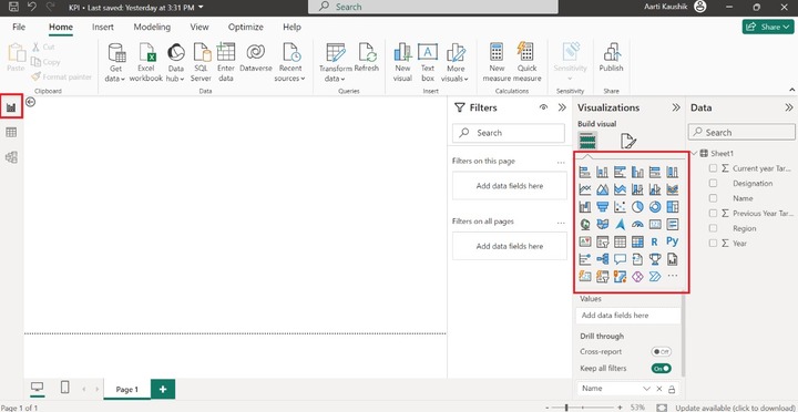 Power BI Visualization Charts