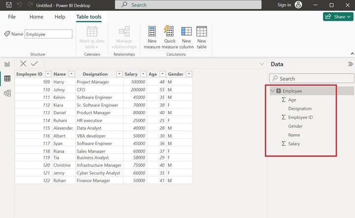 Shortlist Employee Salaries Through a Funnel Chart