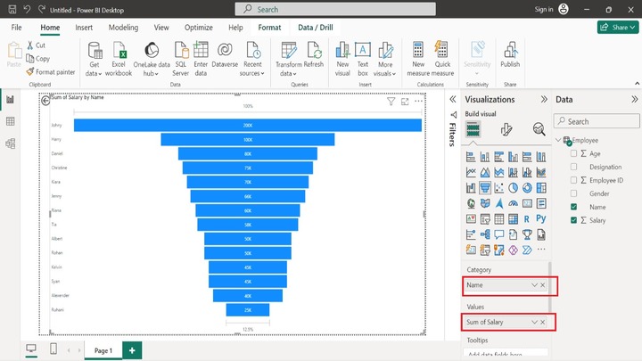 Shortlist Employee Salaries Through a Funnel Chart 2