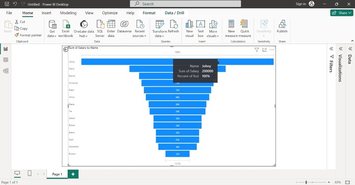 Shortlist Employee Salaries Through a Funnel Chart 3