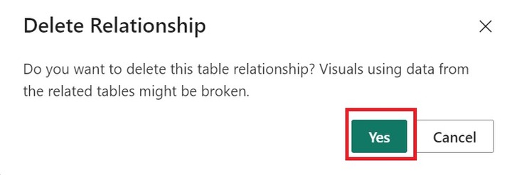 Star Schema in Data Modeling 6