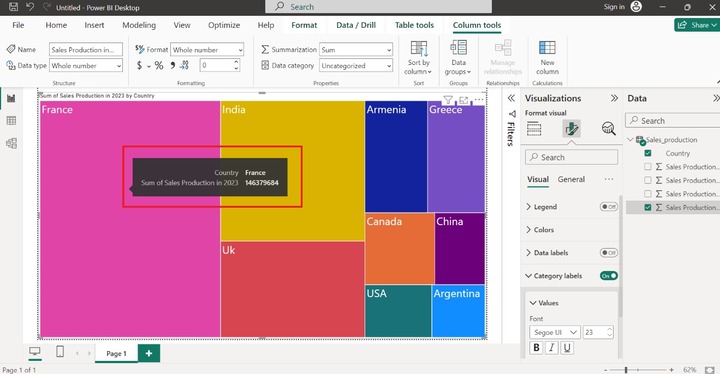 TreeMap Visualization  4
