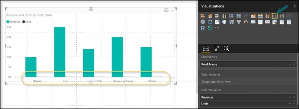 Using Combination Charts3
