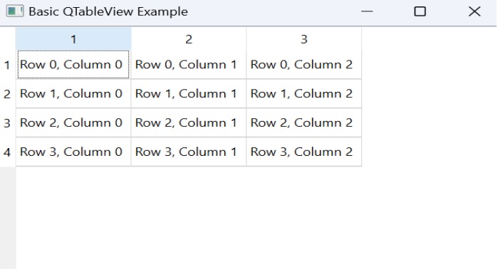 pyqt qtableview example 1