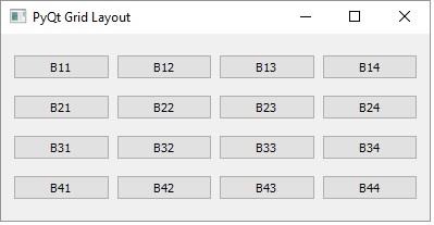 QGridLayout Class Output