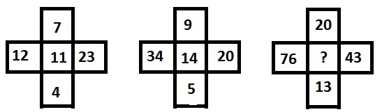 Missing Character Example 8