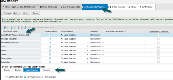 Characteristic Properties