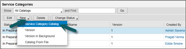 Service Category Catalog