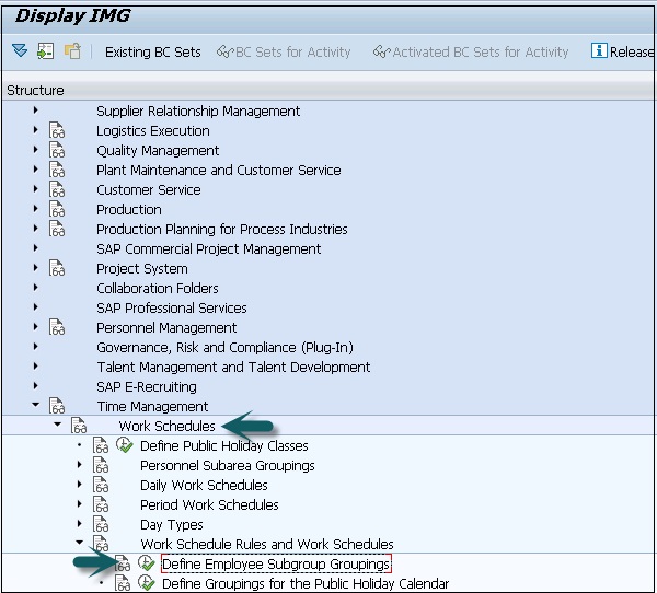 Define Employee Subgroup Grouping