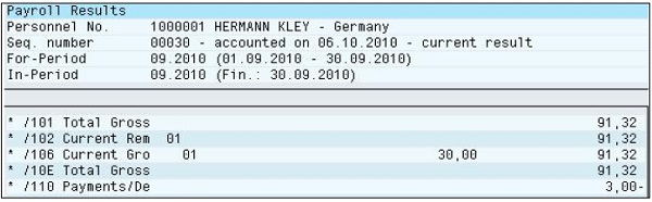 Secondary or Technical Wage Type