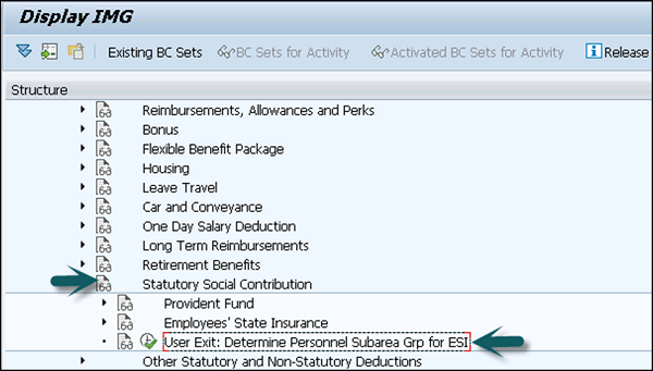 Employee State Insurance