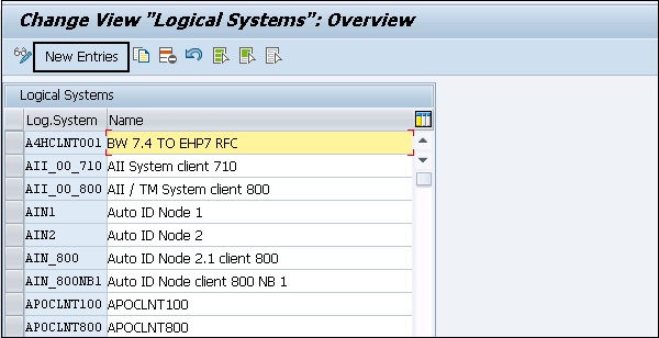 Change View Logical Systems