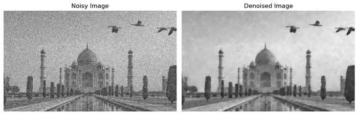 denoise tv chambolle