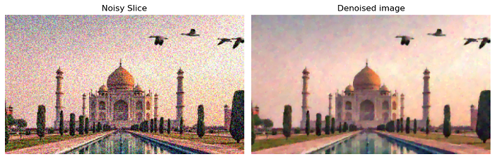 denoise tv chambolle 3D