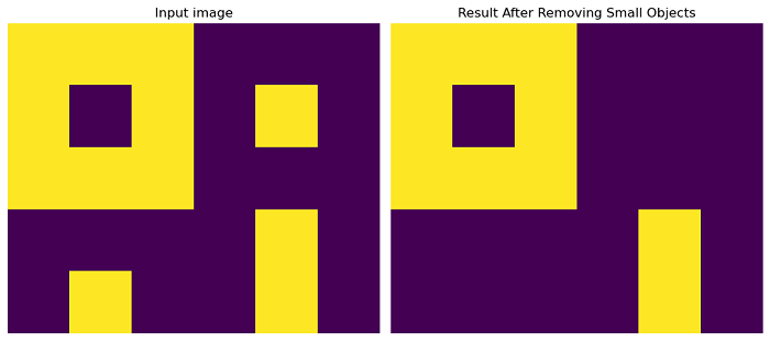 Removing object from an image