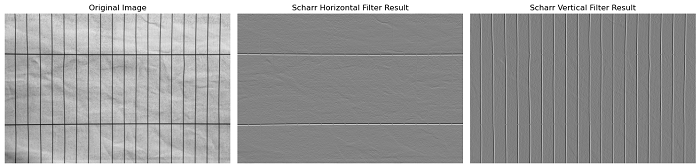 Scharr Filter