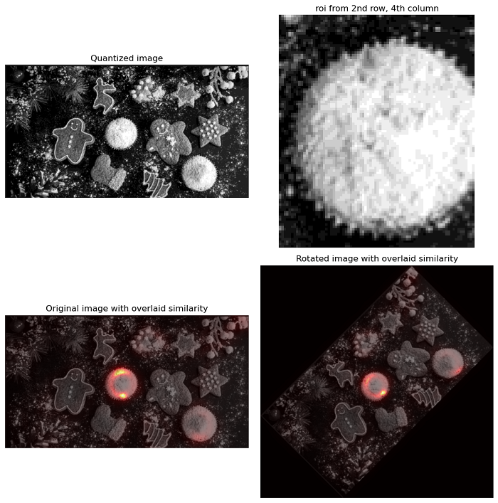 sliding window histogram