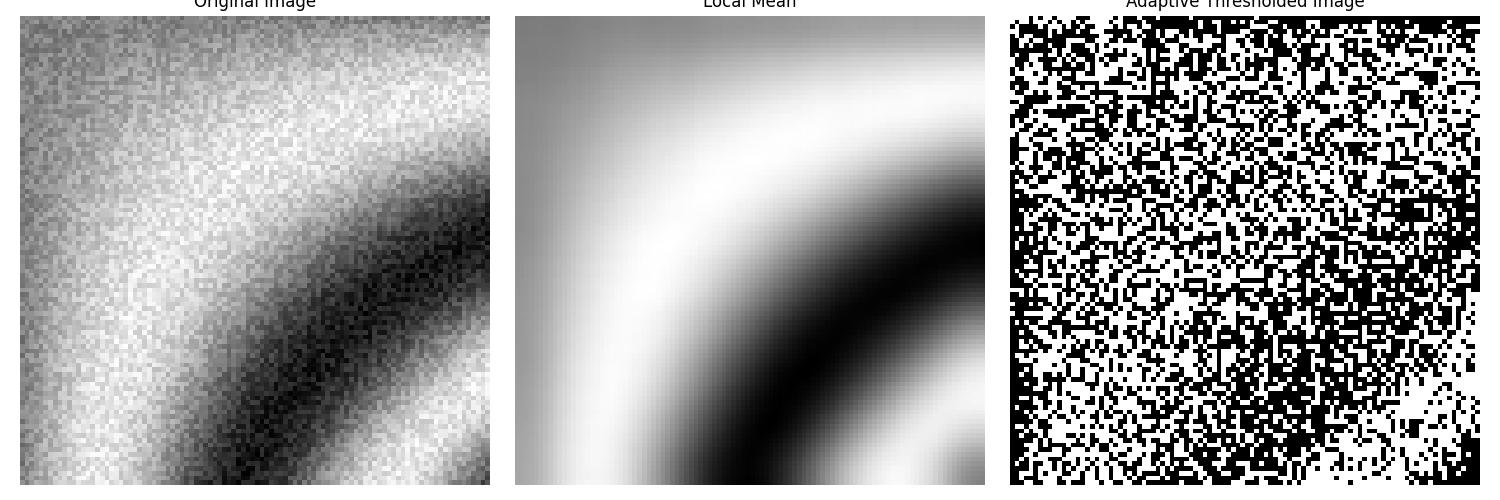 Adaptive Thresholding