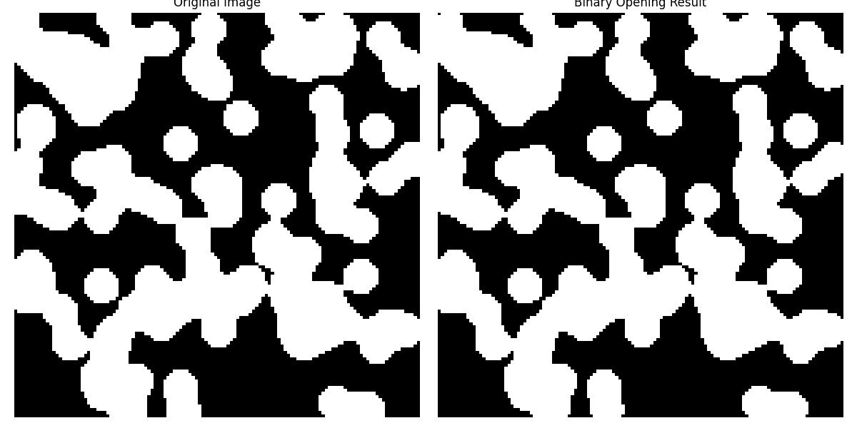 Binary opening Basic Example