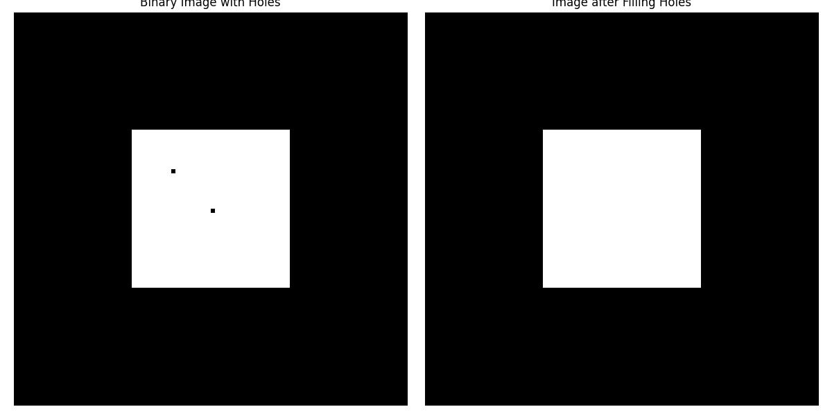 Greyscale Closing Hole Filling Example