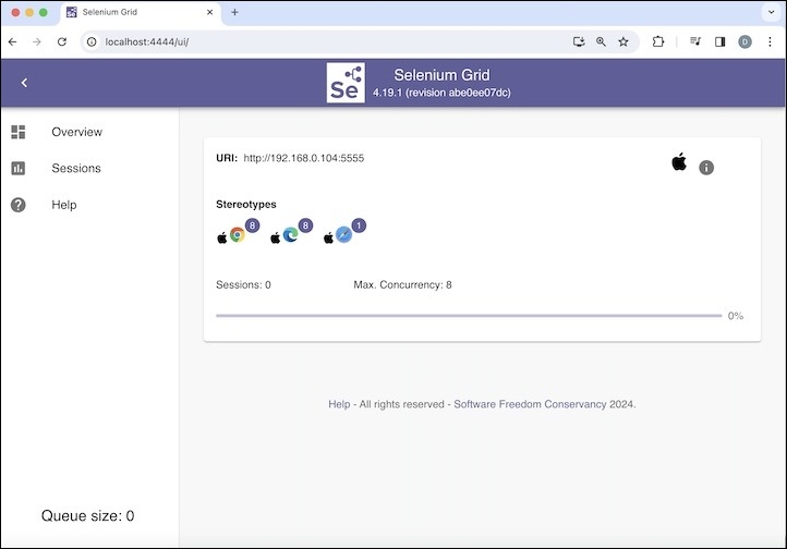 Selenium Grid Test Execution 5