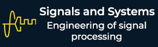 Signals and Systems Tutorial