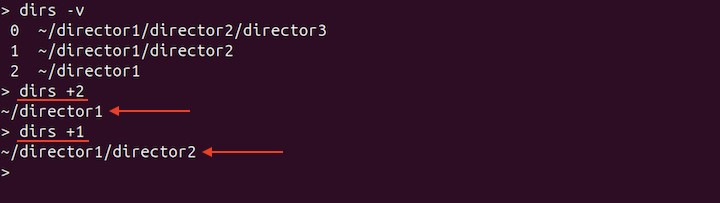 Display a Specific Directory
