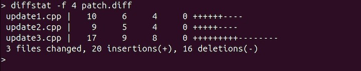 Formatting the diffstat Output 3