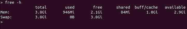 free Command in Linux5