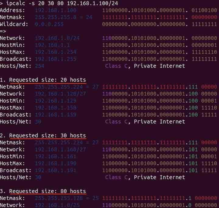 ipcalc Command in Linux5